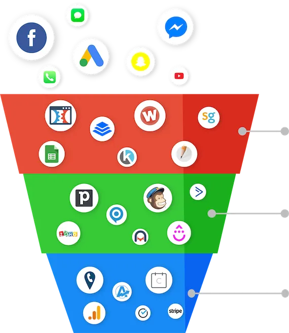 Digital Marketing Hero